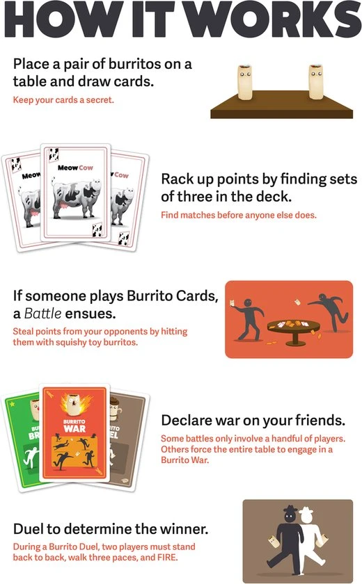 Exploding Kittens Throw Throw Burrito - Engelstalig Kaartspel 11 Exploding Kittens Throw Throw Burrito - Engelstalig Kaartspel - Afbeelding 11