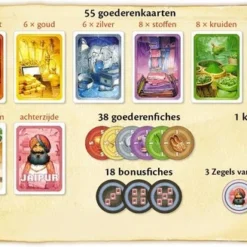 Space Cowboys Jaipur - Kaartspel -Spellen-voor-volwassenen Verkoop 550x328 2