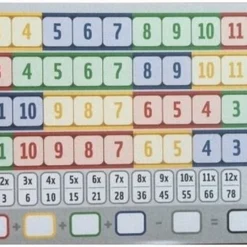 White Goblin Games - Qwixx Mixx Dobbelspel - Uitbreiding -Spellen-voor-volwassenen Verkoop 550x341 3