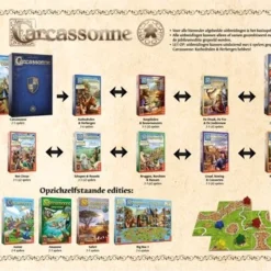 999 Games Carcassonne: De Draak, De Fee En De Jonkvrouw Uitbreiding Bordspel -Spellen-voor-volwassenen Verkoop 550x357 8