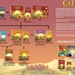 999 Games Catan Junior Bordspel 22 999 Games Catan Junior Bordspel -Spellen-voor-volwassenen Verkoop 550x366 96