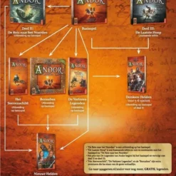 999 Games De Legenden Van Andor Basisspel Bordspel -Spellen-voor-volwassenen Verkoop 550x775 2